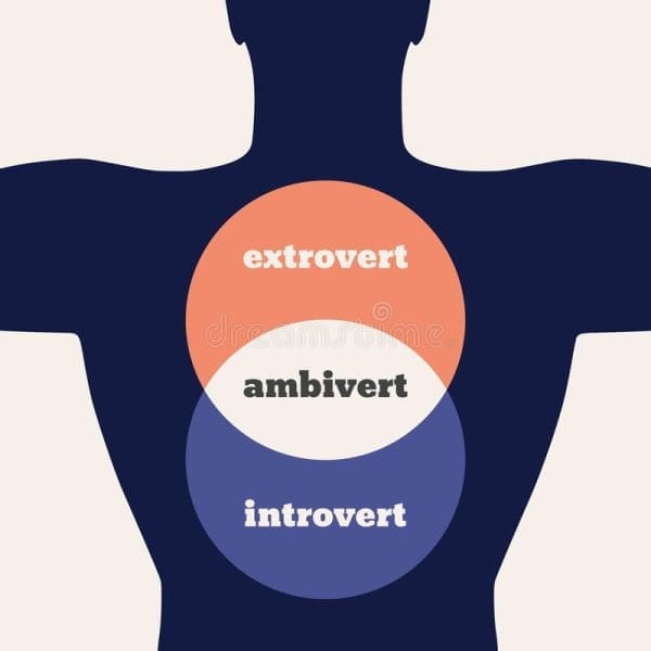 Extrovert Meaning in Marathi