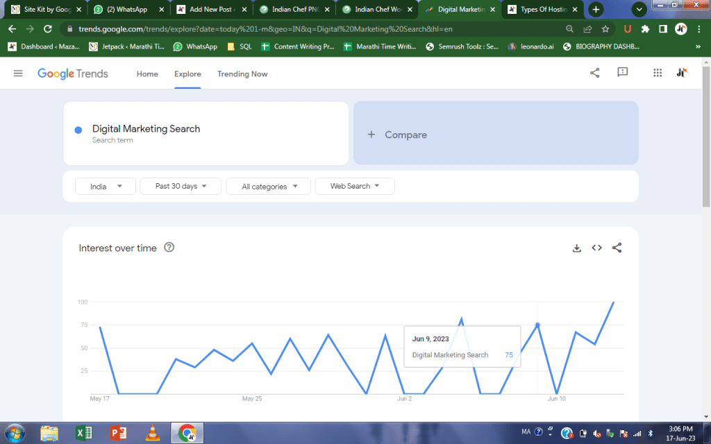 How To use Google Trends in 2023