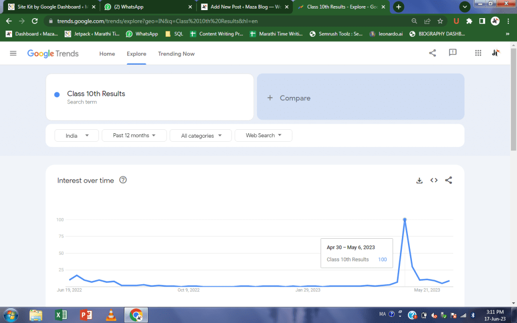 google trends information in Marathi